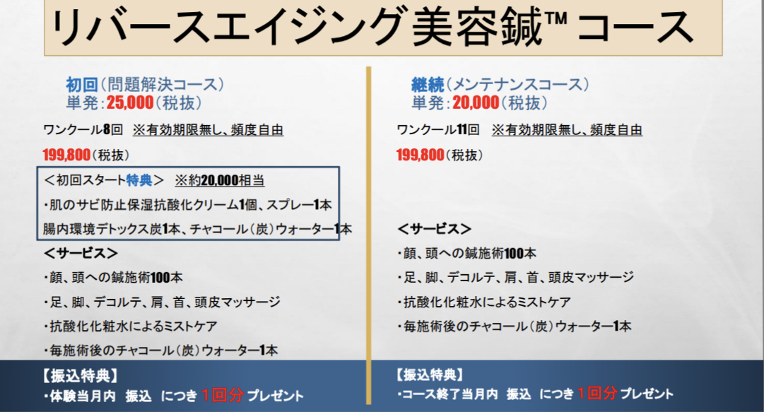鍼料金表
